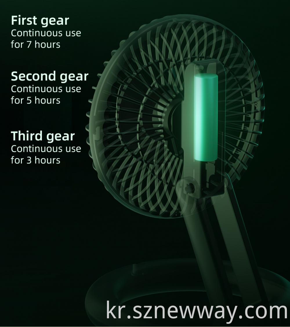 Qualitell Usb Fan